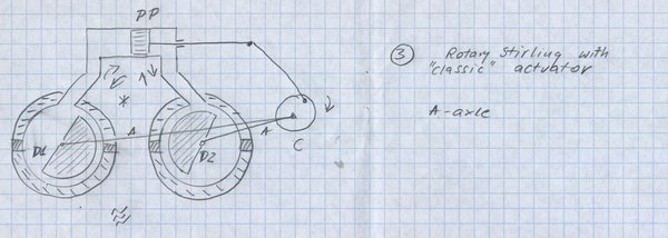 3-rs-cu-actuator-clasic-pic688.jpg