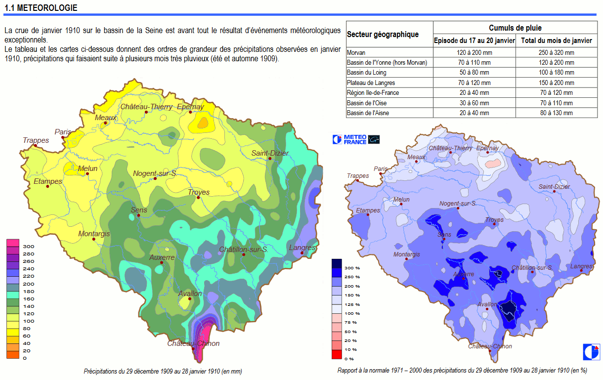 precipitation_1910_crue_bassin_hydraulique.gif