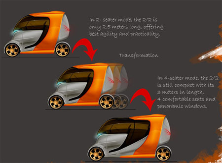 twotwo-ماشین-concept4.jpg