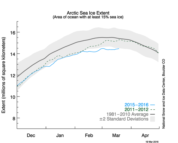 arctic_banking.png