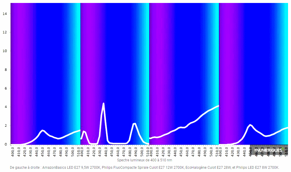 spectrographe.gif