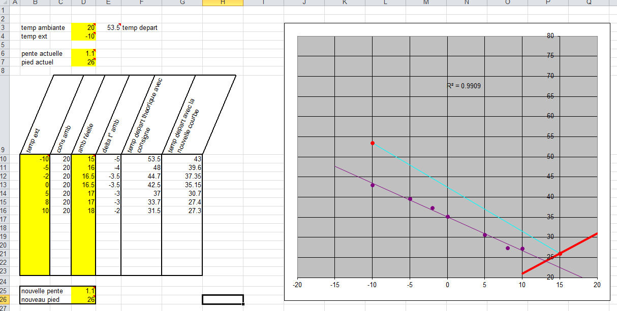 heating slope3.jpg