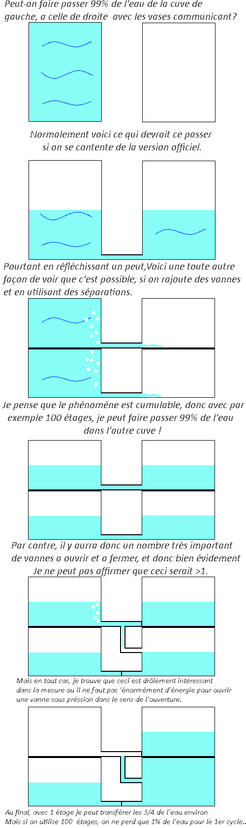 Archimedean.png