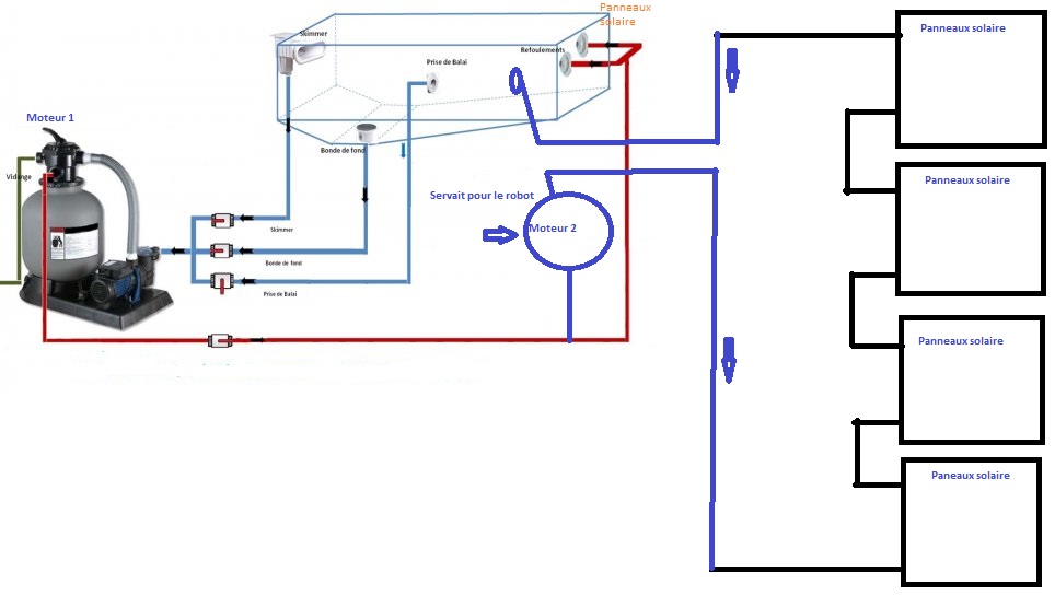 esquema-filtración-piscine.jpg