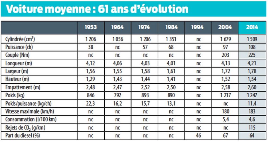 la_voiture_moyenne8.jpg