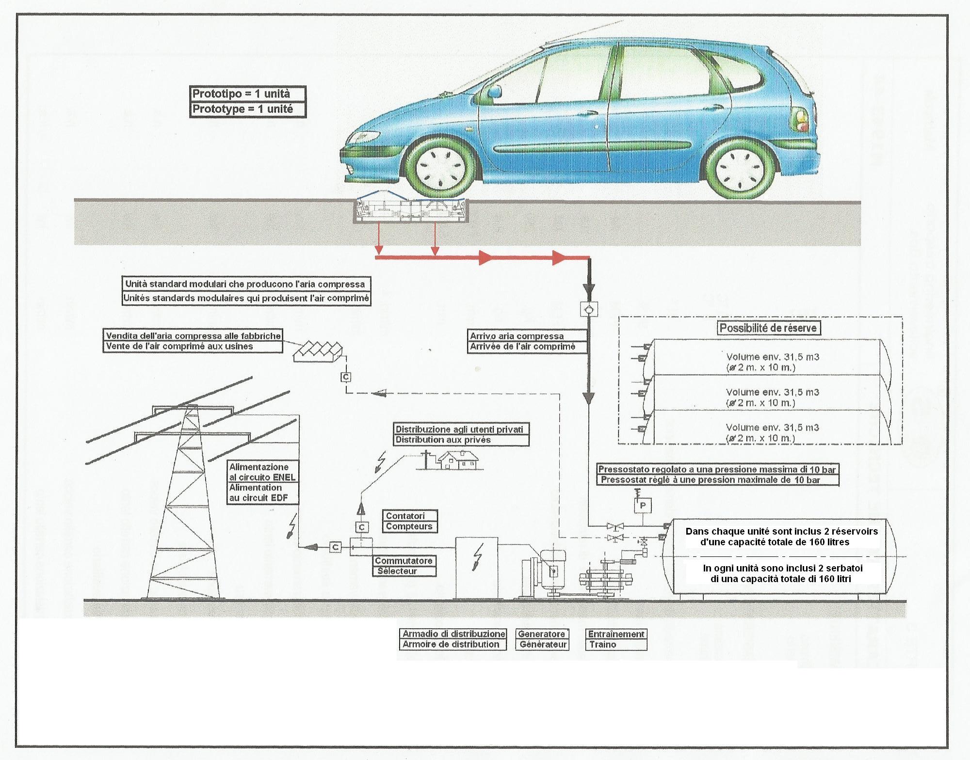 AT-1007 - Schema schematico - prototype.jpg