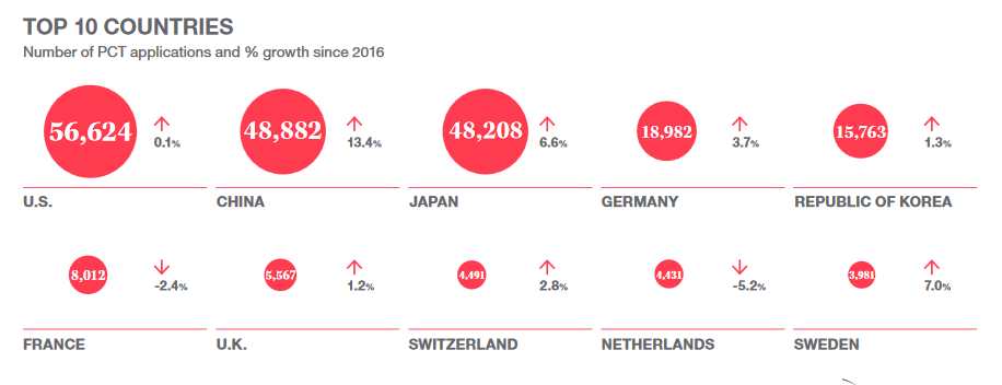 infographic_pct_2017.jpg