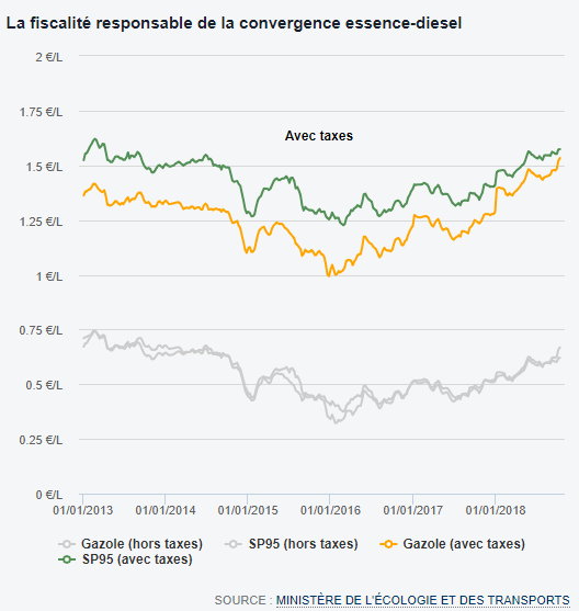 Taxe_carburant_2.jpg