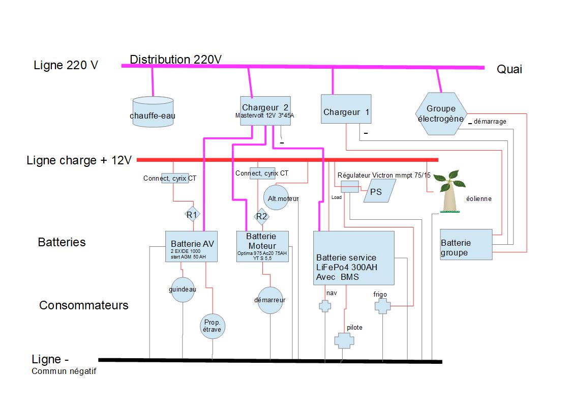 Circuito elettrico.jpg