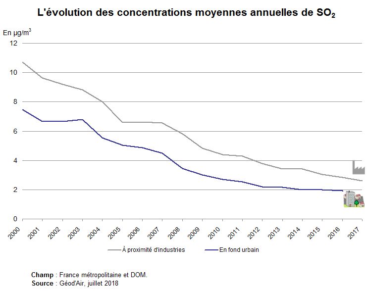 pollutionairexterieur9a.jpg