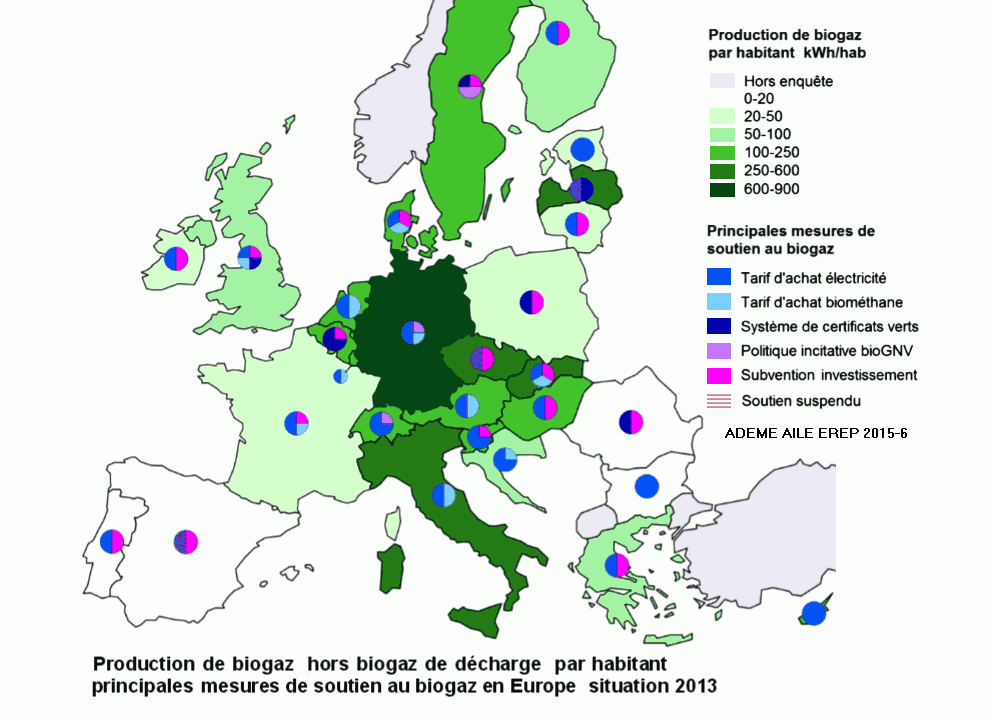 EUBioGaz.png