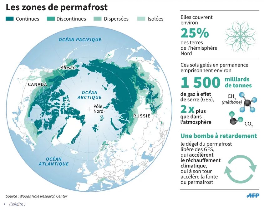 permafrost.jpg