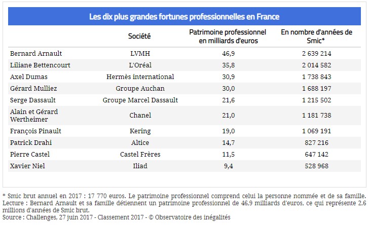 fortuinen schilderen France.jpg