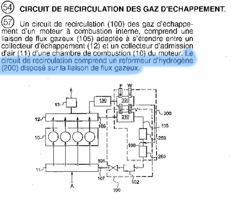 brevet Hydrogène PSA