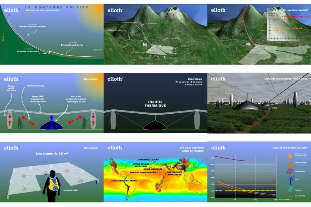 Montagnes solaires: principe