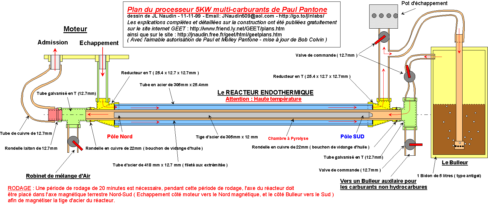 howto_pantone_plan