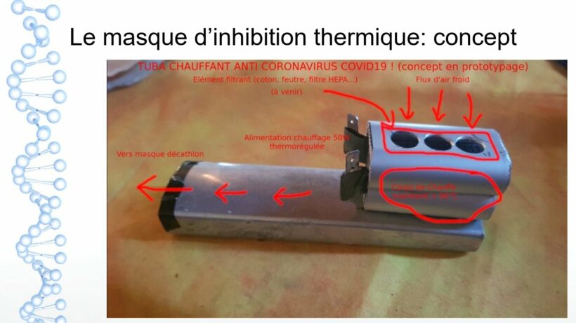 thermal anti viral mask