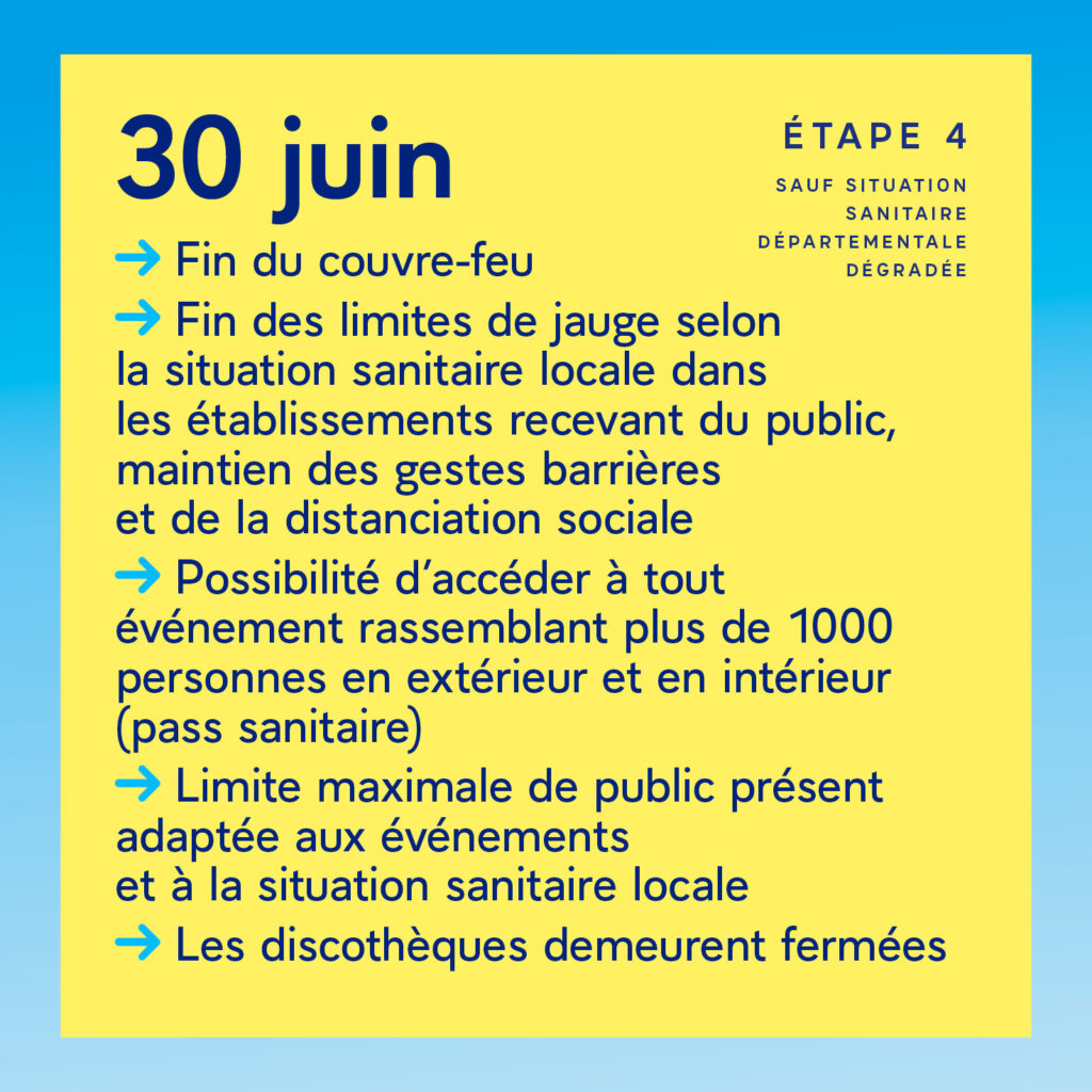 30 juin 2021 déconfinement