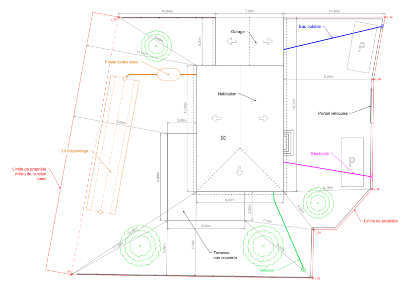 plan de masse